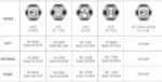 Vaporesso GT NRG coils